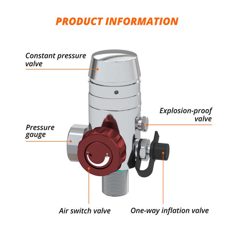 SMACO S400 first stage regulating information