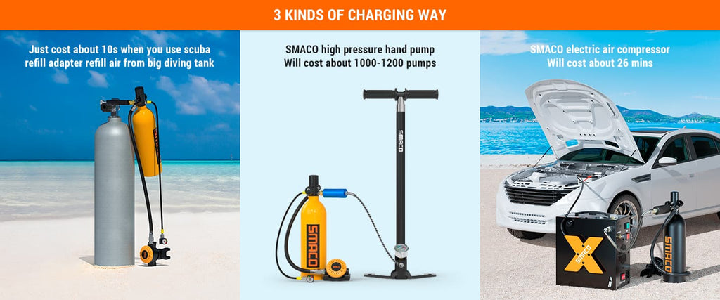 Wide Compatibility You can use a high-pressure hand pump to inflate the scuba tank at any time. (Usually, fill up in about 25-30 minutes.) You can use 8mm SMACO refill adapters, large bottles guide vials, usually filling a 1-liter diving tank in 8 seconds. If you have a high-pressure electric pump at home (The pressure of the electric pump must be higher than 3000PSI/200Bar/20MPA), it is convenient for you to inflate the diving bottle.