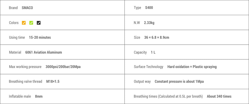 s400 product details introduction