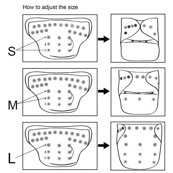 How to adjust the size