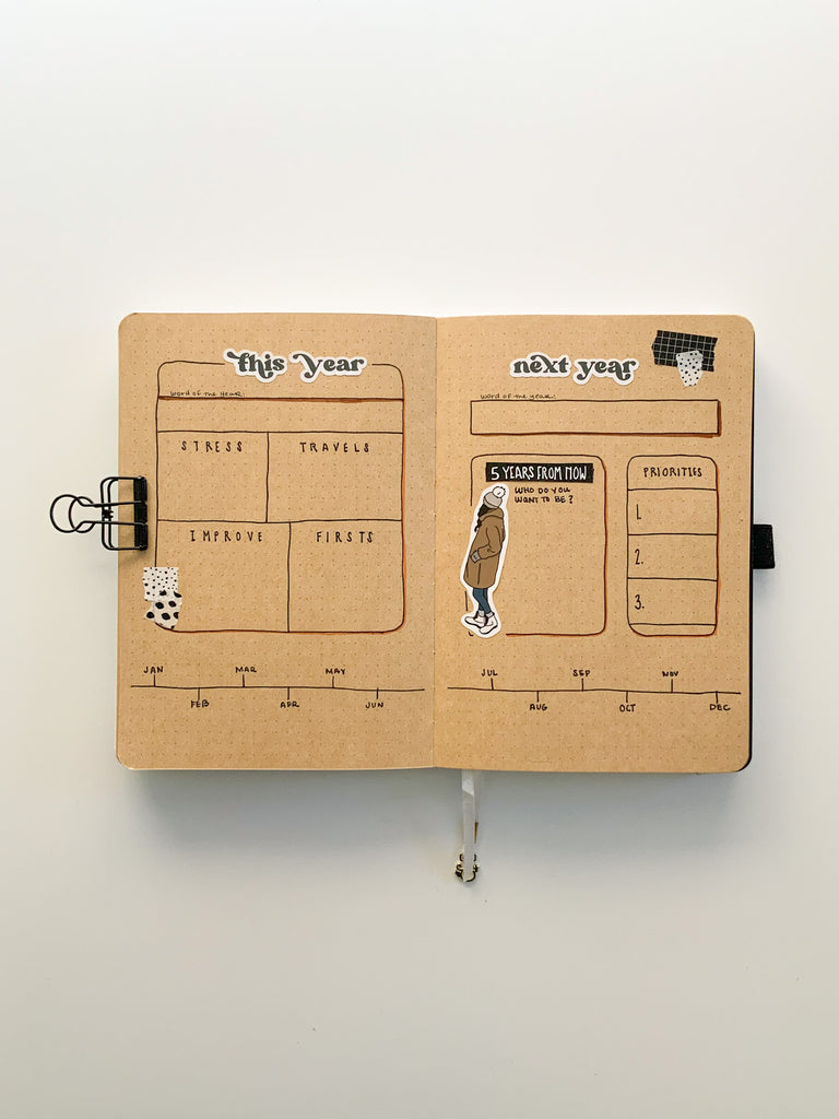 journal reflection end of year bullet journal spread idea