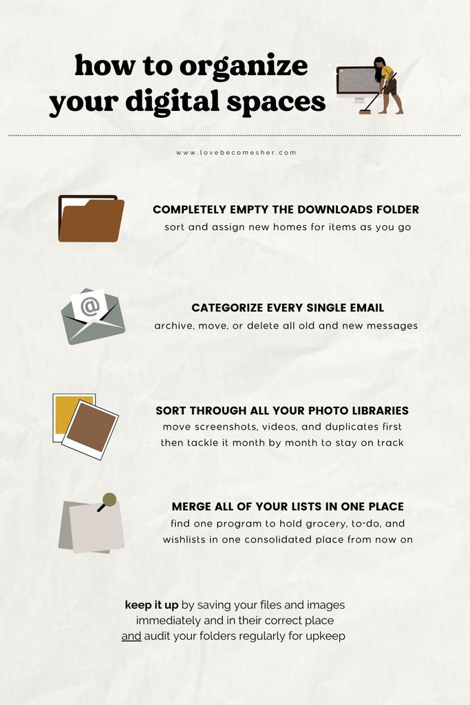 how to organize digital spaces