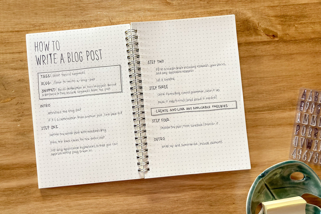 how to write a blog post journal layout