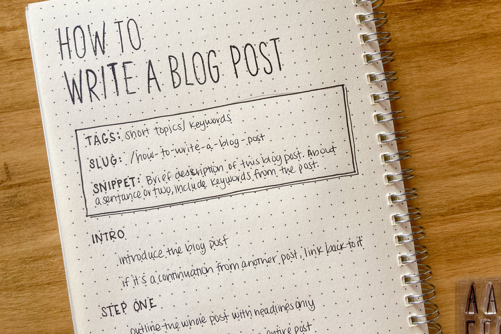 how to write a blog post