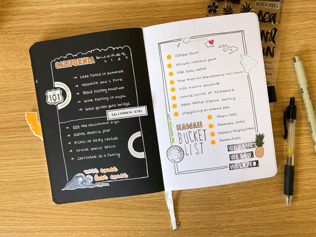 bullet journal spread idea