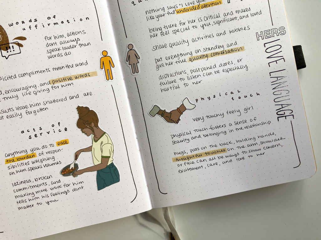 love languages bullet journal spread idea