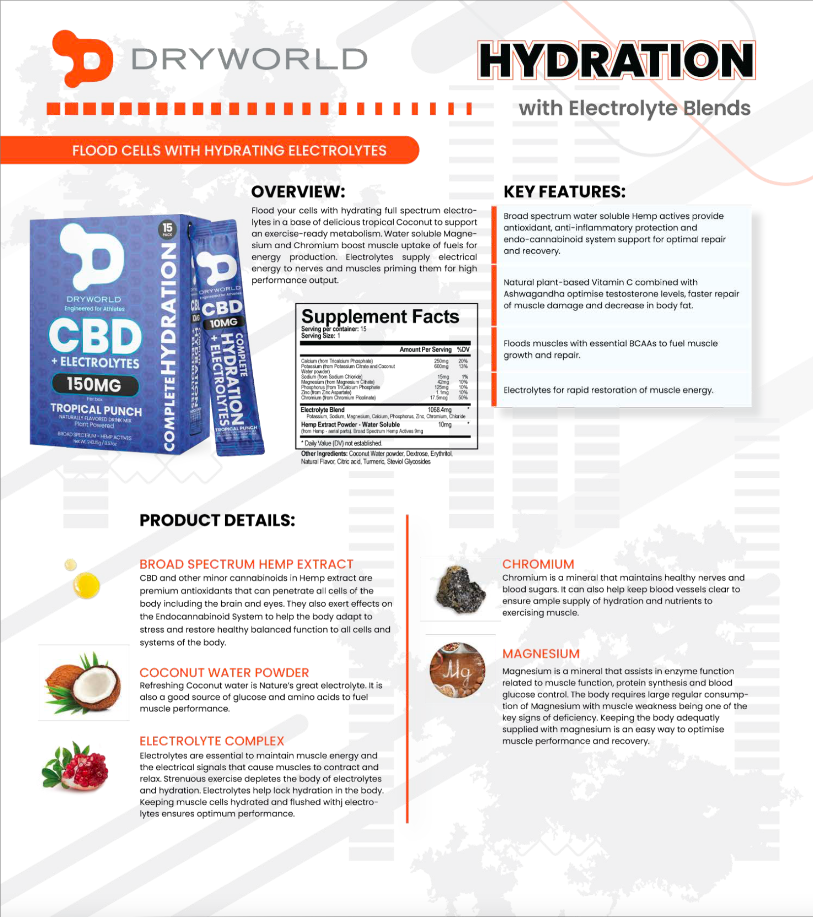 CBD Complete Hydration Drink 