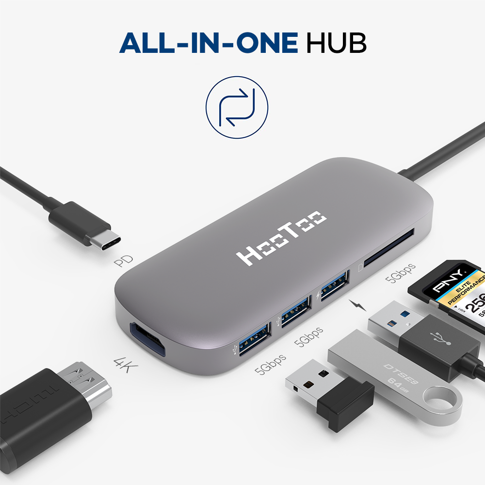 HooToo USB C Multiport Adapter 4K USB C to HDMI, 3 USB 3.0 P – Taotronics UK