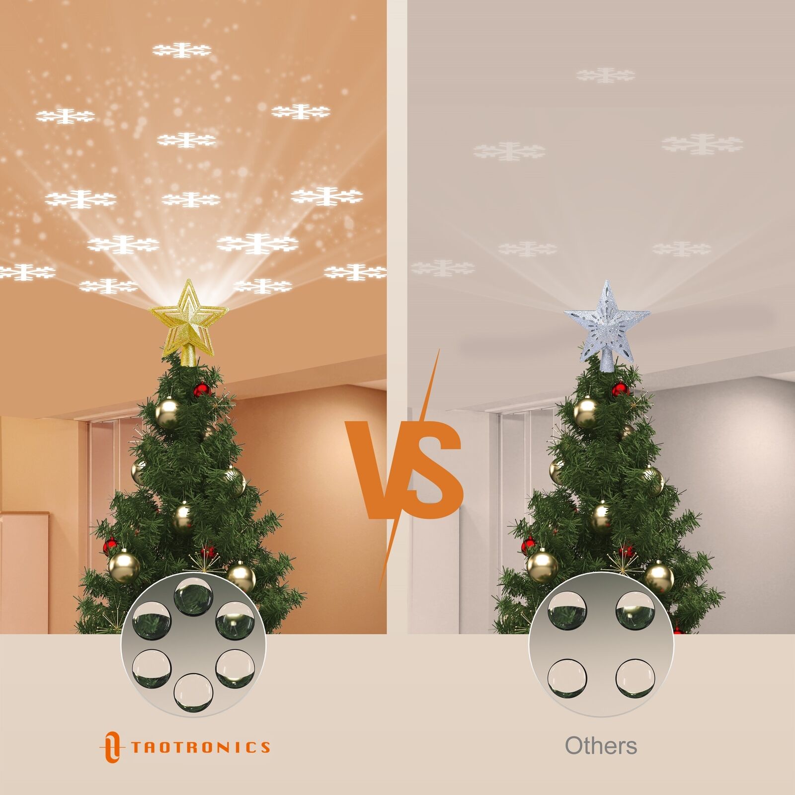 TaoTronics Christmas Tree Topper LED Projector 180° Rotatable