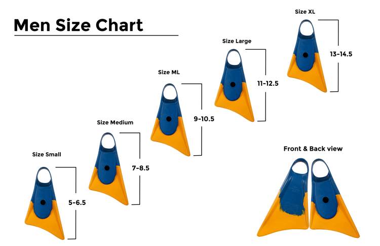 Churchill Swim Fins Men's Size Chart