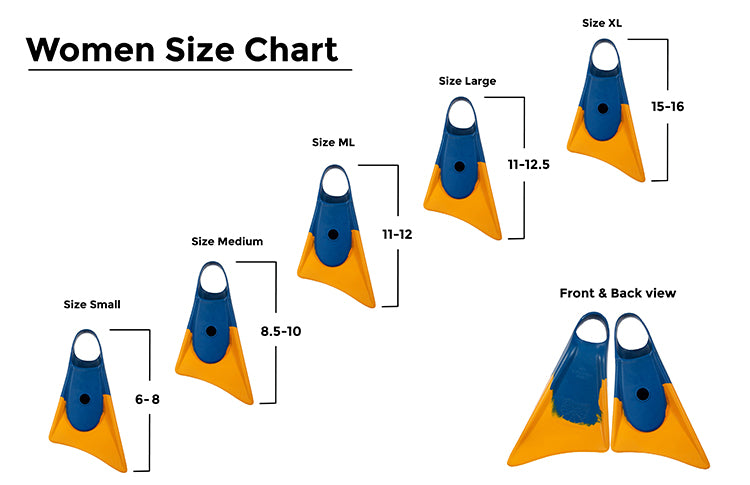 Churchill Swim Fins Women's Size Chart