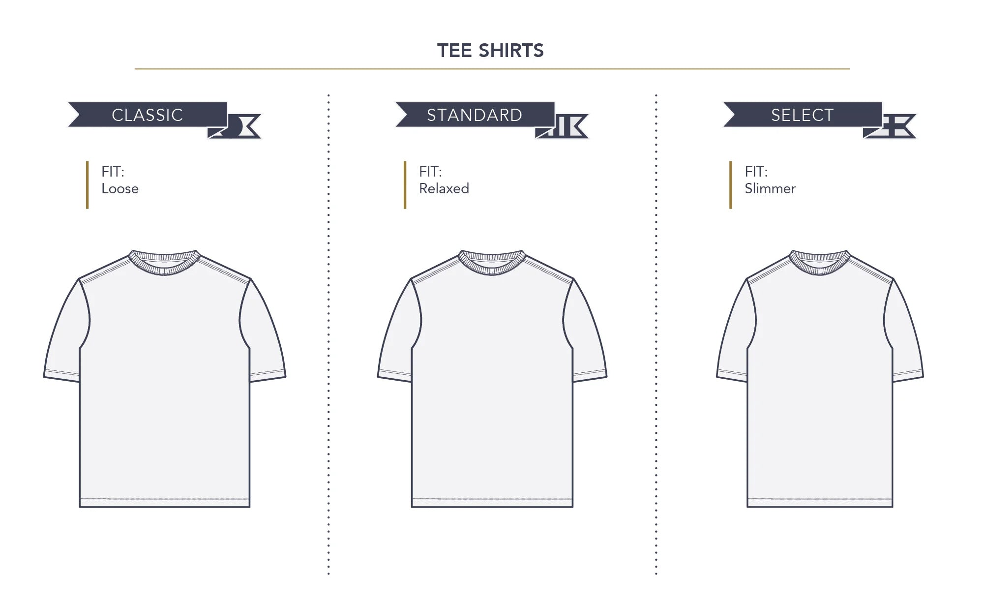 dark seas mens t-shirt fit guide infographic