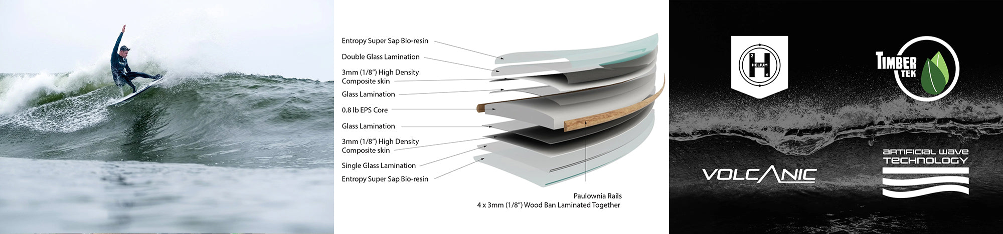 Firewire Product Construction Helium Core Technology