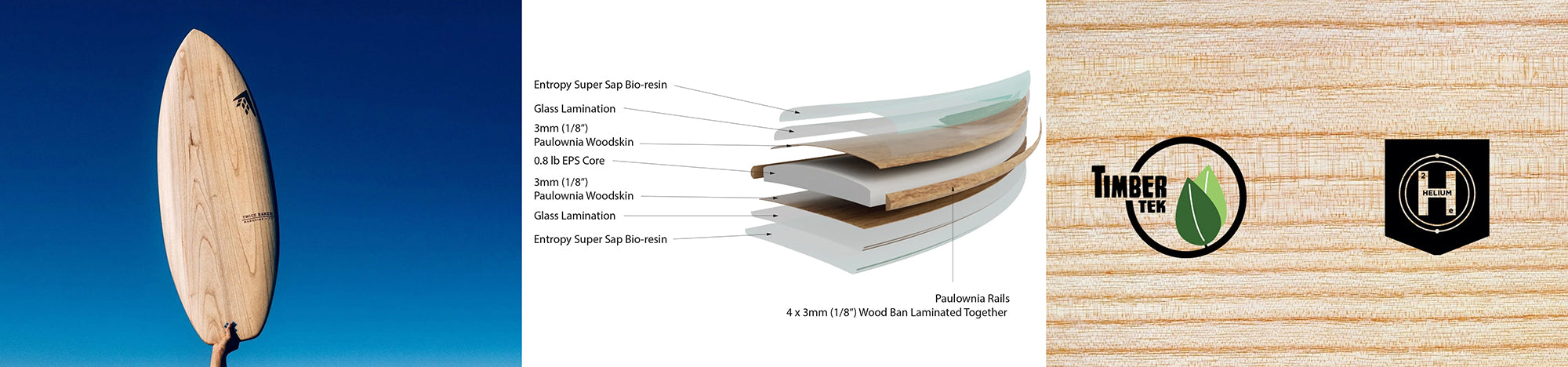 Firewire Product Construction Timbertek Lamination Technology