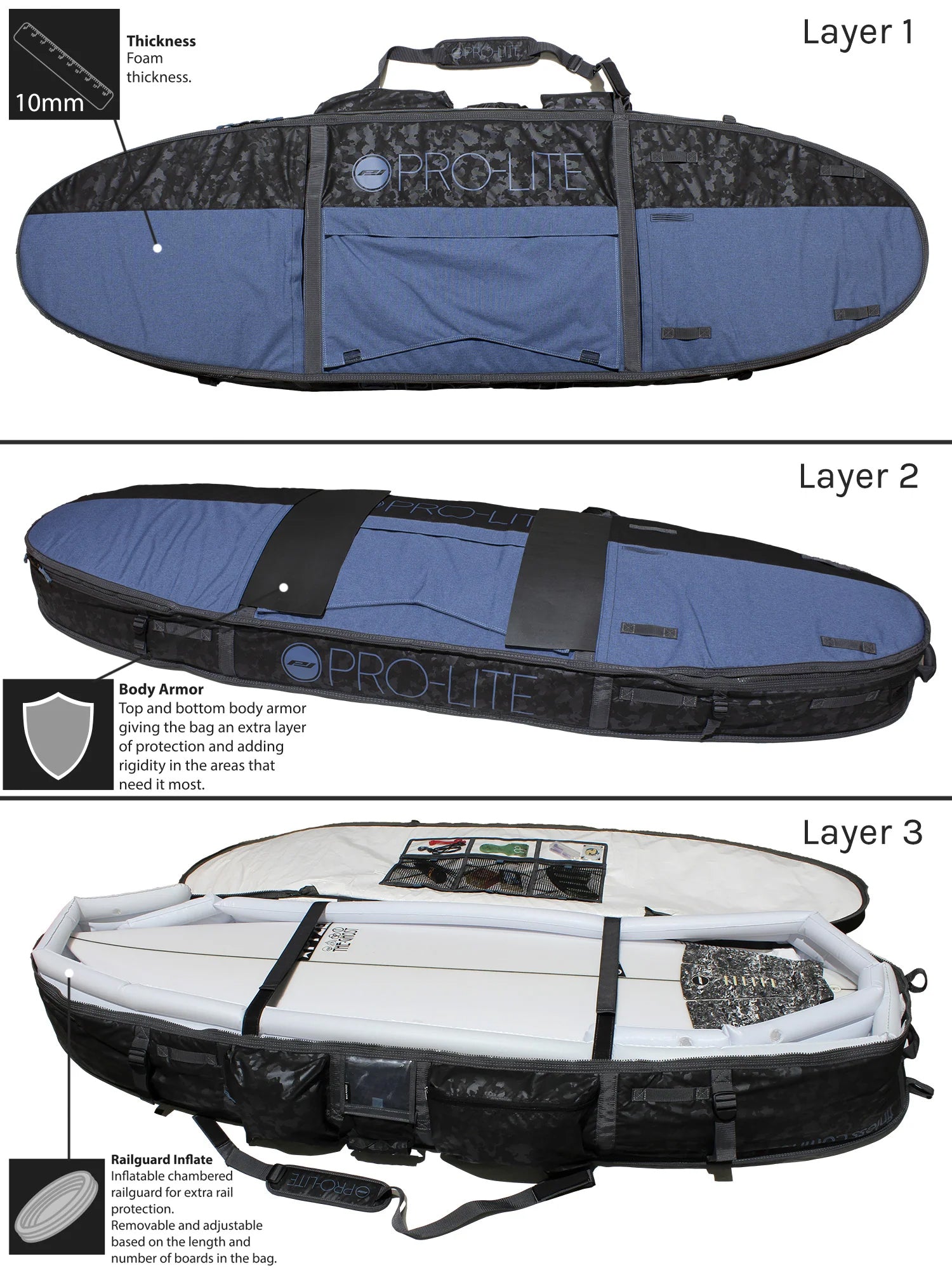 Pro-Lite Armored Coffin Double/Triple Travel Surfboard Bag Infographic
