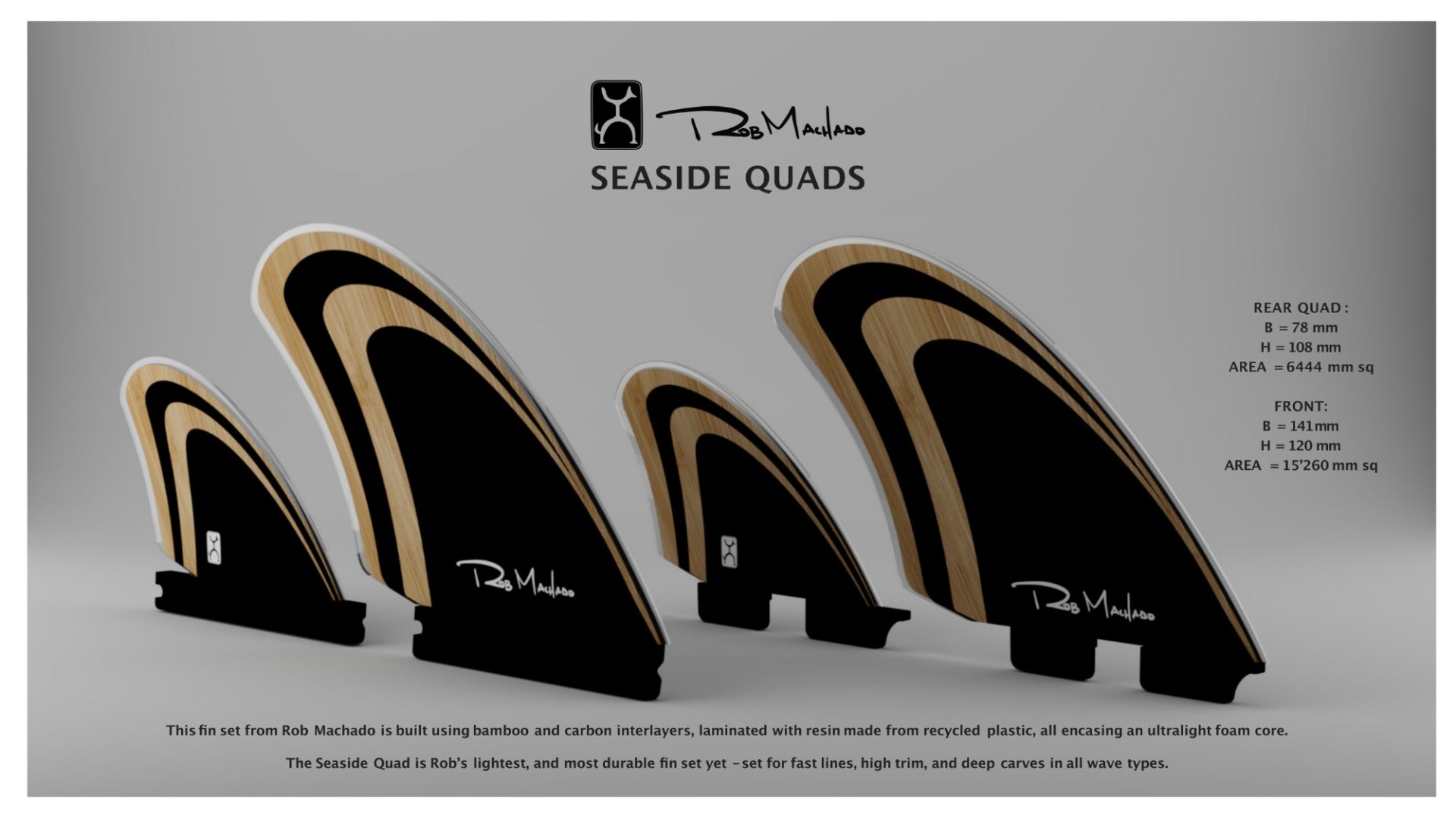 Rob Machado Seaside Futures Compatible Quad Fin Set – Cleanline Surf