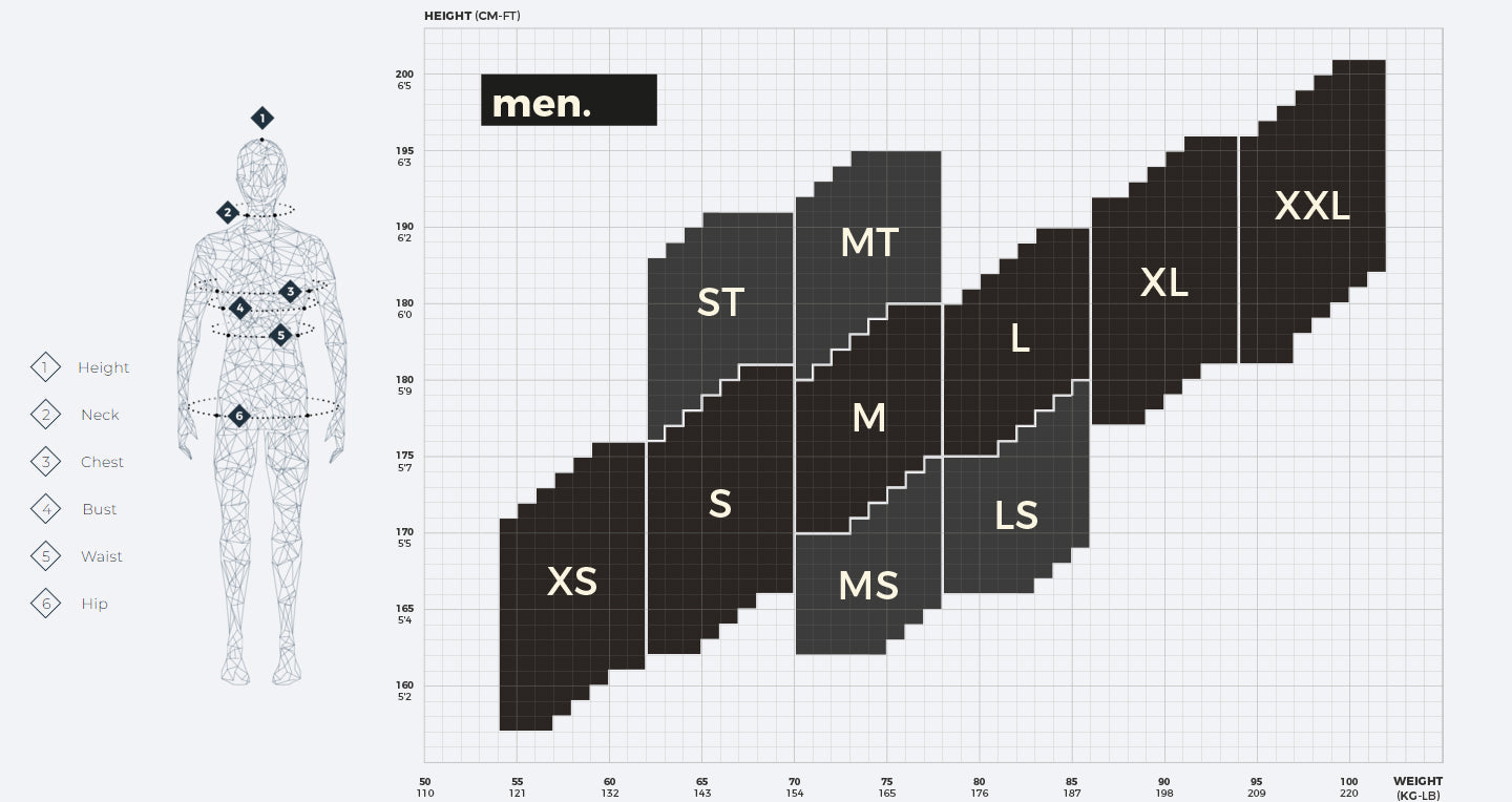 Manera Men's Wetsuits Size Chart Graphic