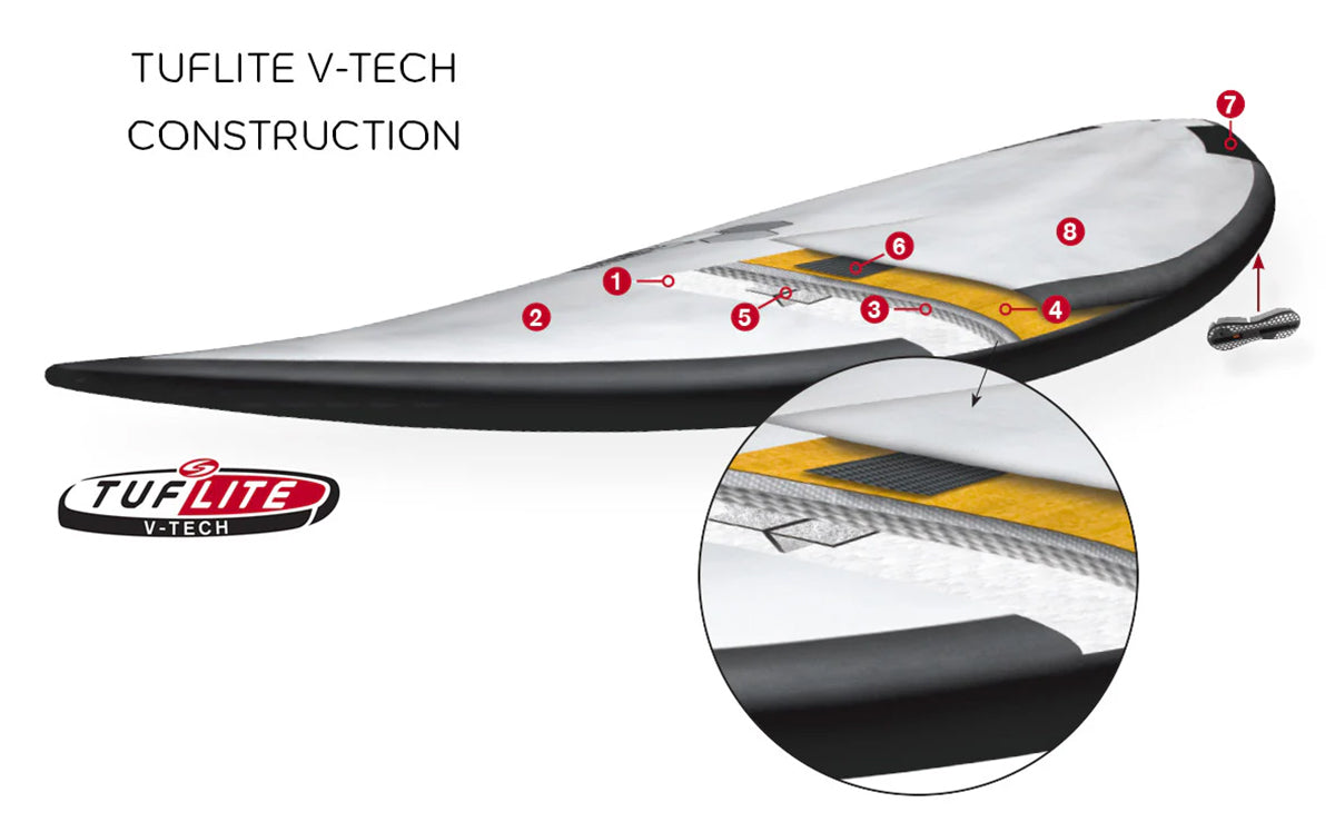 Surftech Tuflite V-Tech Surfboard Construction