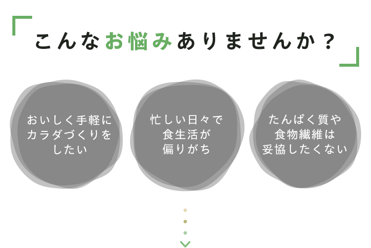 こんなお悩みありませんか？ おいしく手軽にカラダづくりをしたい 忙しい日々で食生活が偏りがち たんぱく質や食物繊維は妥協したくない