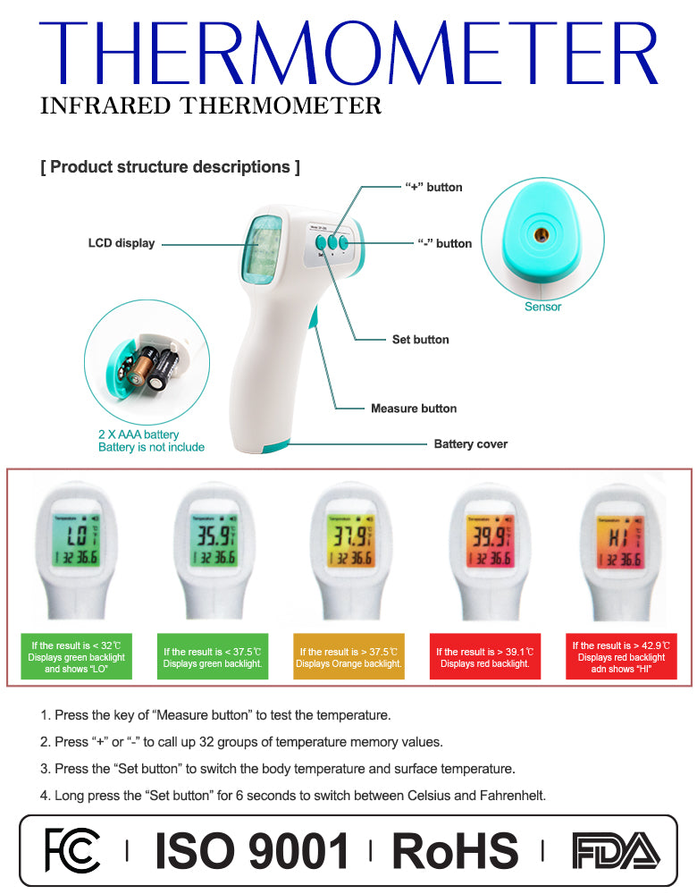 Forehead Thermometer, Non Contact Thermometer