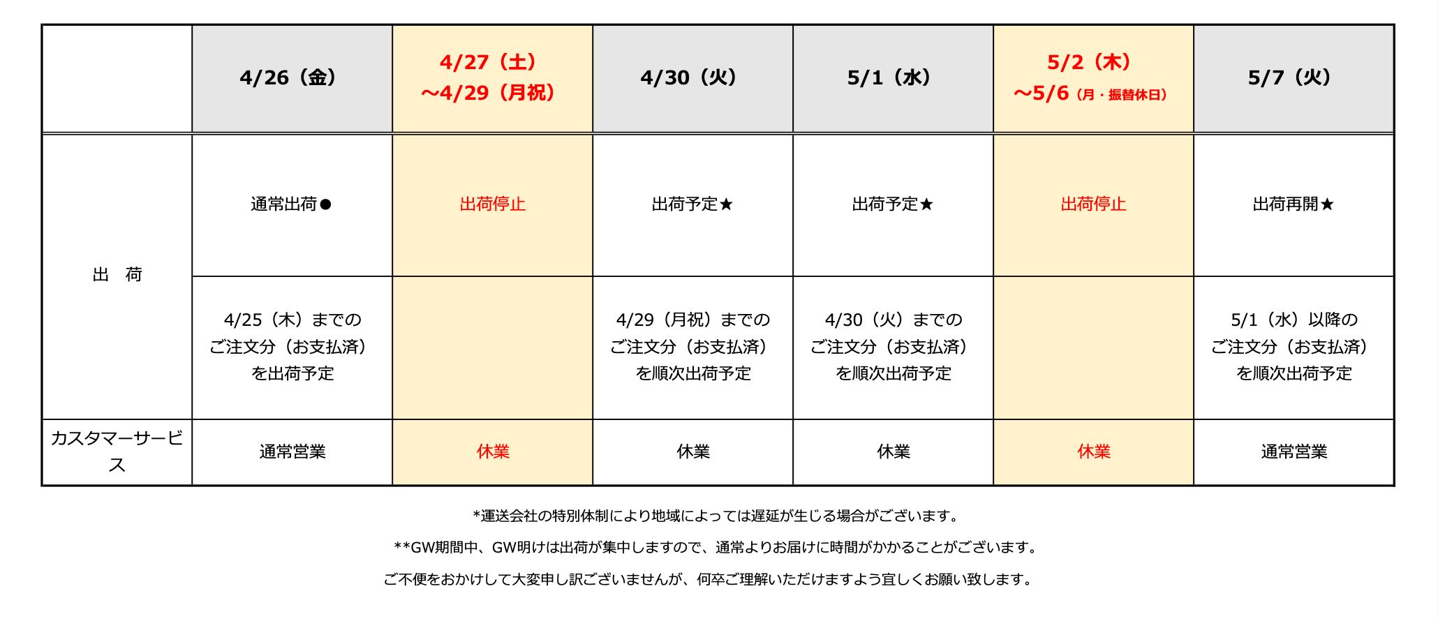 Golden Week Holidays Schedule 2024