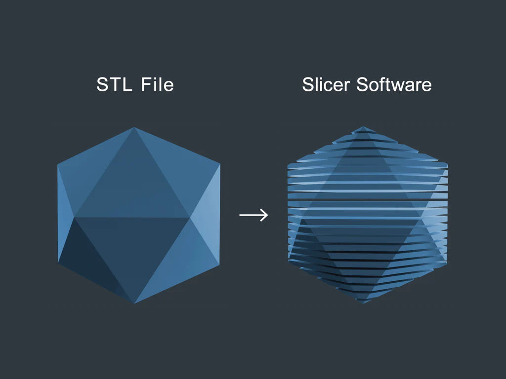 切片3D列印檔案