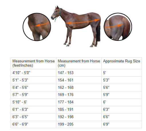 How do I measure to get the right horse rug size? – Go Horse