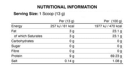 Applied Nutrition Keto Collagen 130g – Nutrizone Braintree