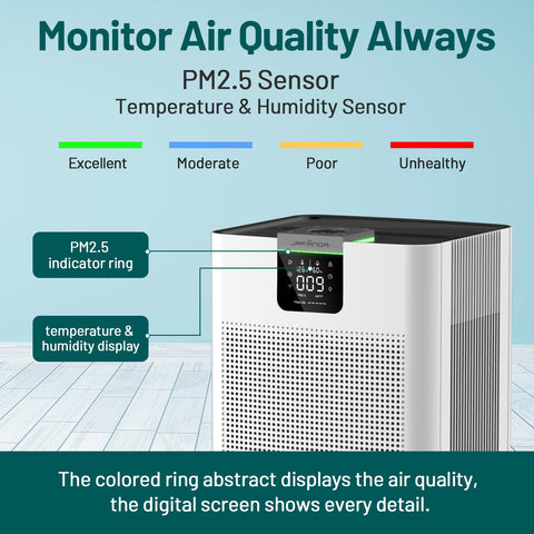 JF999 Air Purifier