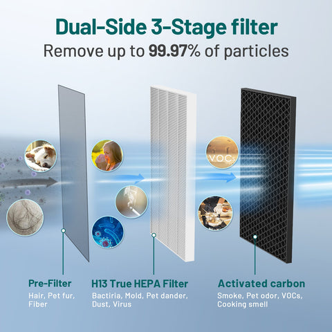 JF999 Air Purifier