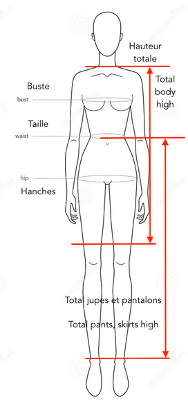 Comment prendre les mesures du corps- Emdoria Paris