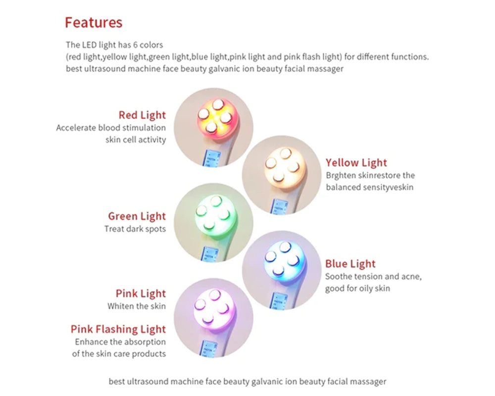 an LED Facial Massager Can Be Used to Treat and Improve Various Skin Problems