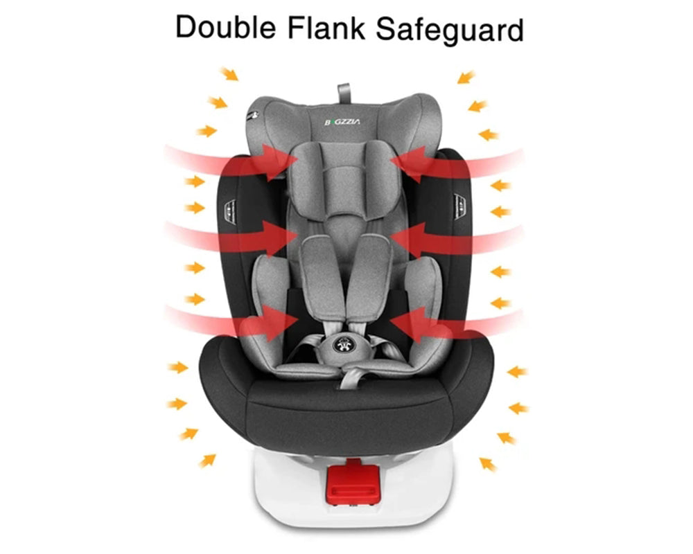 Isofix Child Car Seat with Double Flank Safeguard