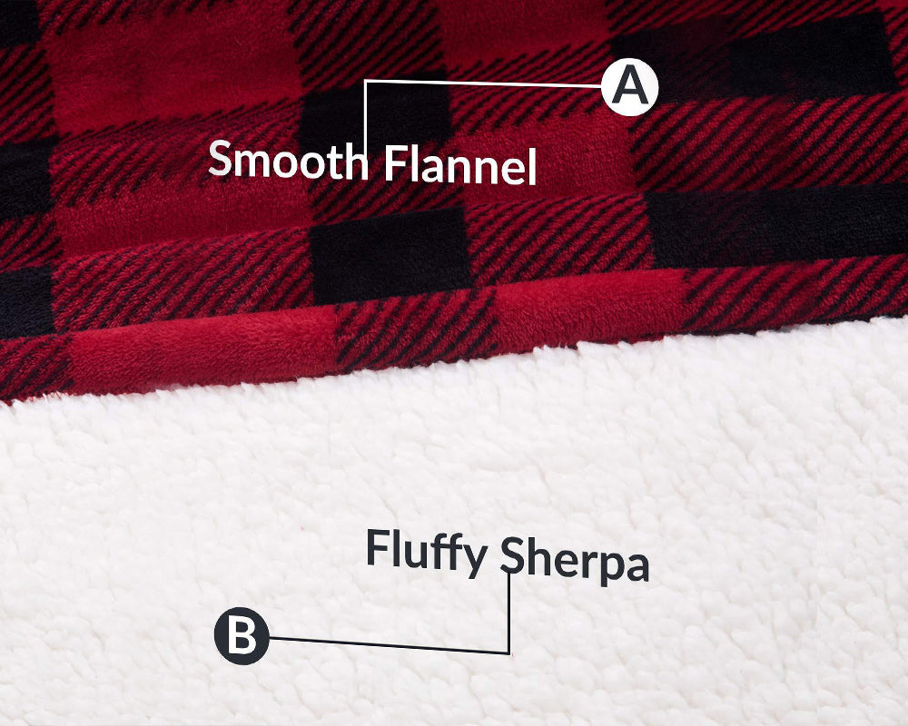 Sherpa Hoodie Blanket