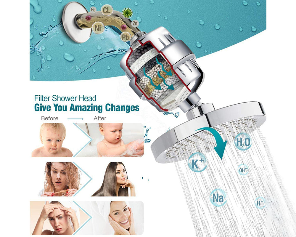 Shower Head Filter