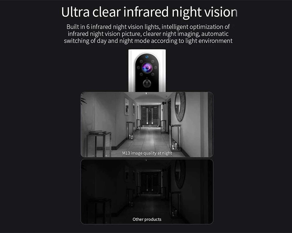Wireless Video Doorbell with Night Vision
