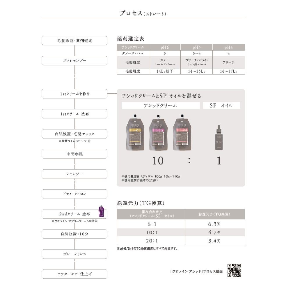 お中元 新品 中古品 アリミノ クオライン アシッド セット