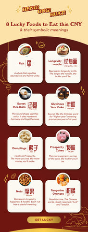 8 Lucky Foods to Eat this CNY