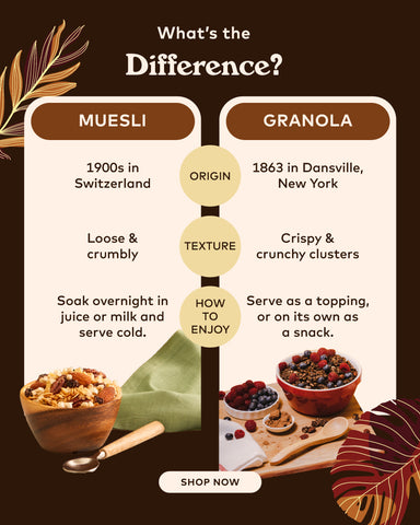 Difference between Granola and Muesli