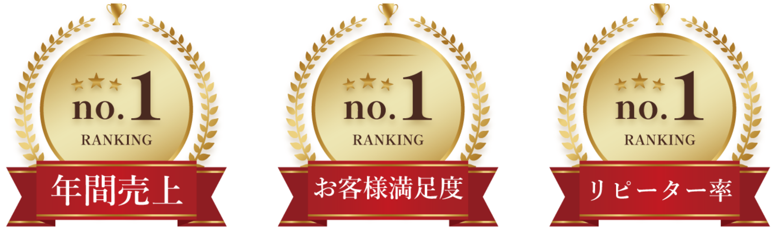 売れ筋NO.1