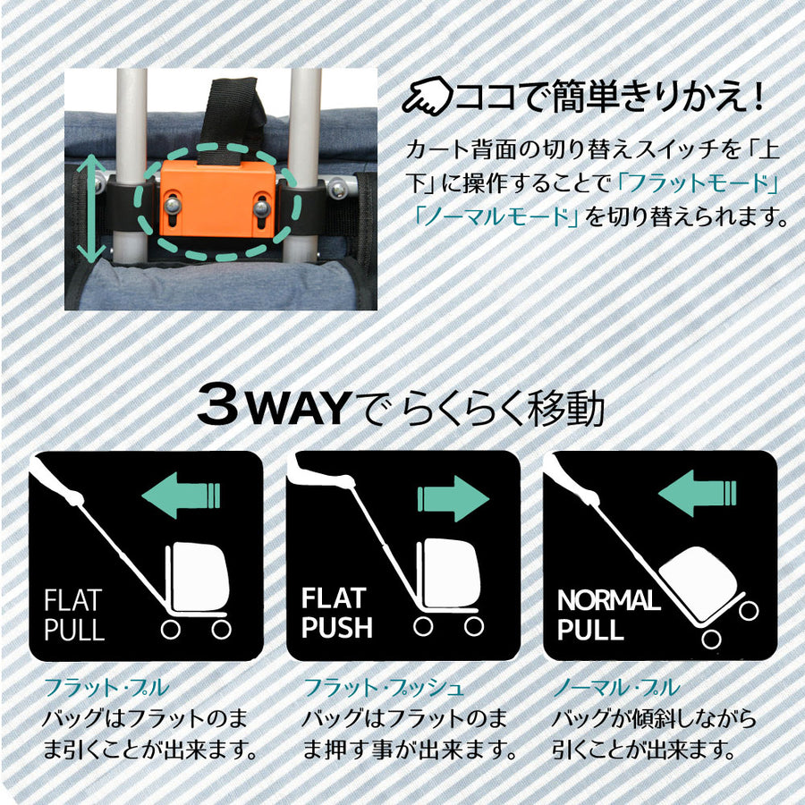 コンパクトな多機能 ペットカート スイートハート リュックタイプ S