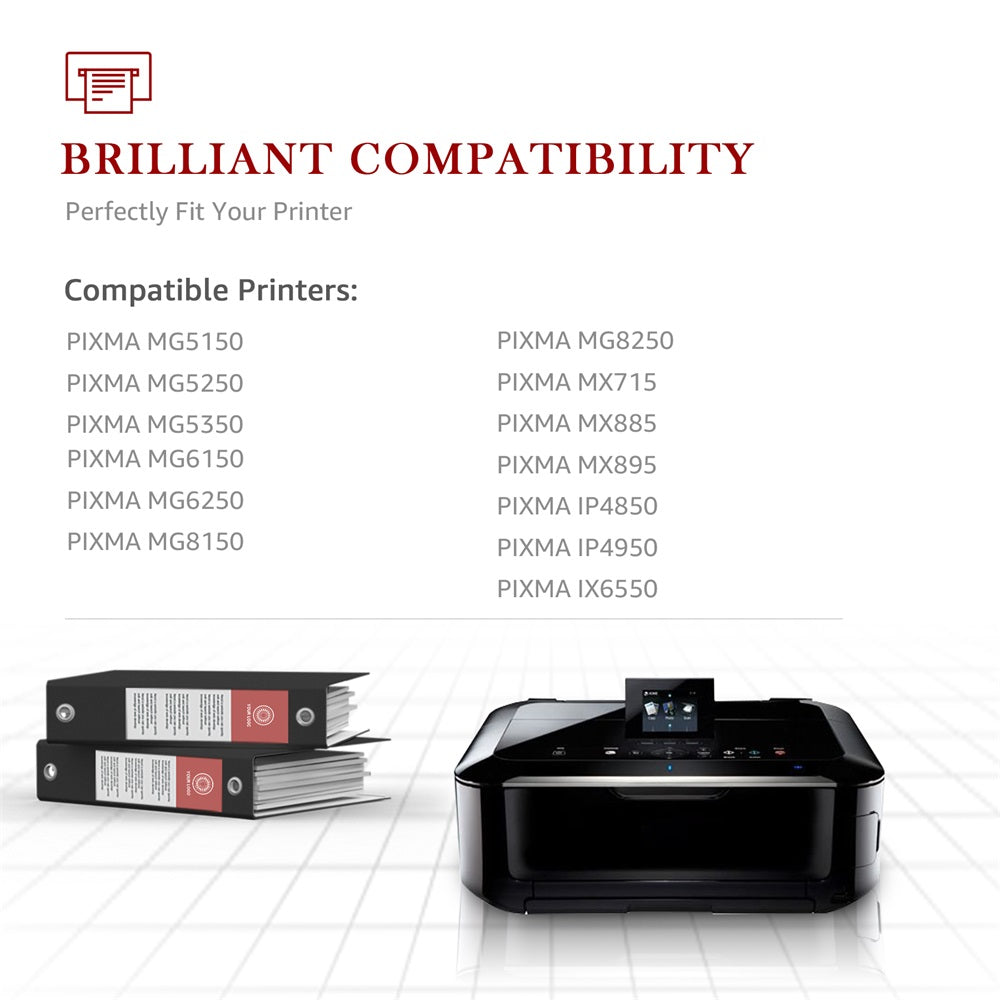 Compatible Canon PGI-525 CLI-526 -20 Pack – Toner Kingdom