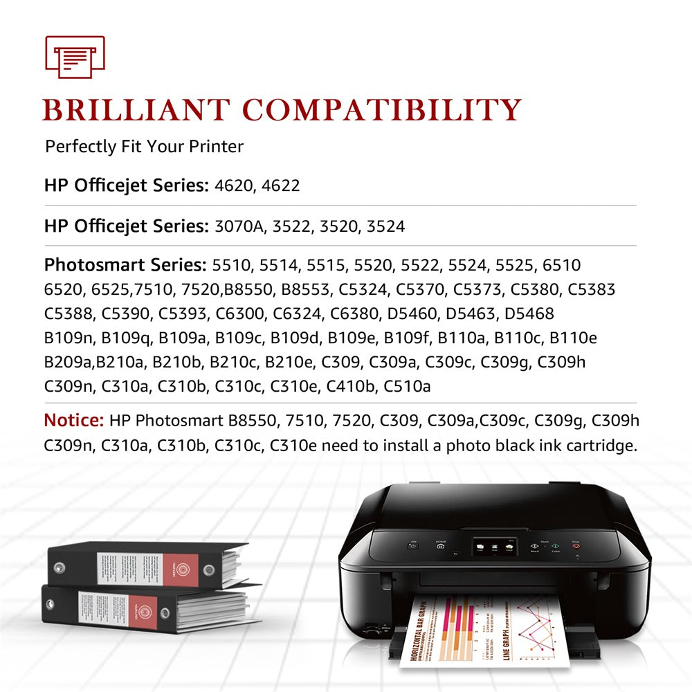 Artefact Lach Onhandig Compatible HP 364XL Ink Cartridge -10 Packs – Toner Kingdom