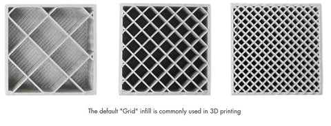 picture showing different 3d printing infill types