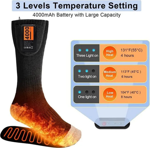 HONGYI Heated SocksPros
