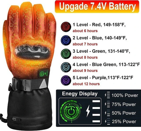 SHAALEK battery heated snowmobile gloves heat setting
