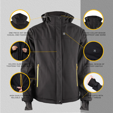 detailed features of the saviorheat heated jacket