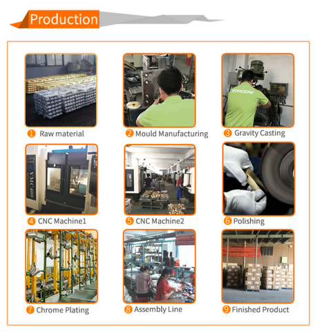 YOROOW Faucet Production