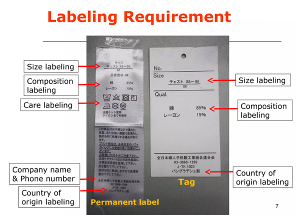 Details of Japanese Cloth Label and Tag 