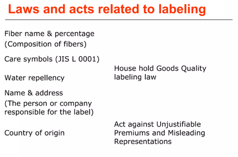 Japan Cloth Labeling Laws